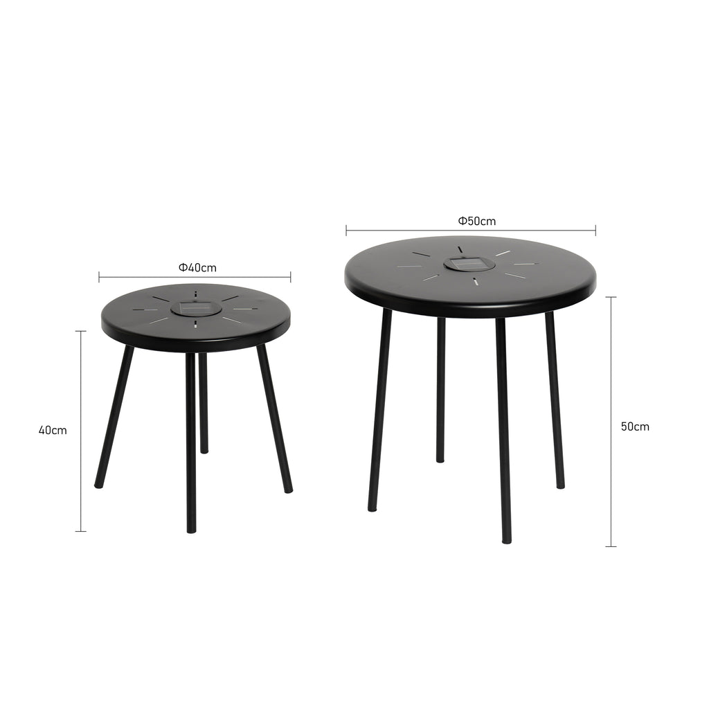 Nesting tables two sizes