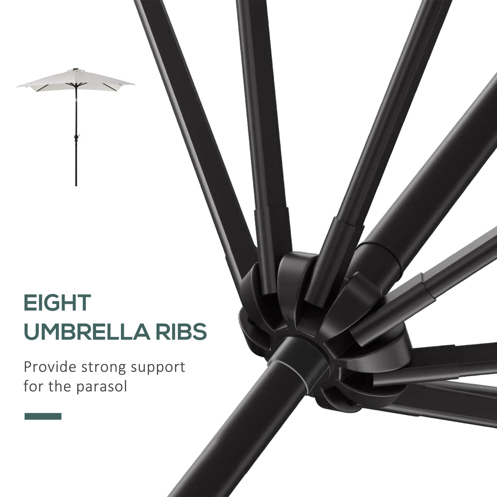 Solar LED Patio Umbrella detail