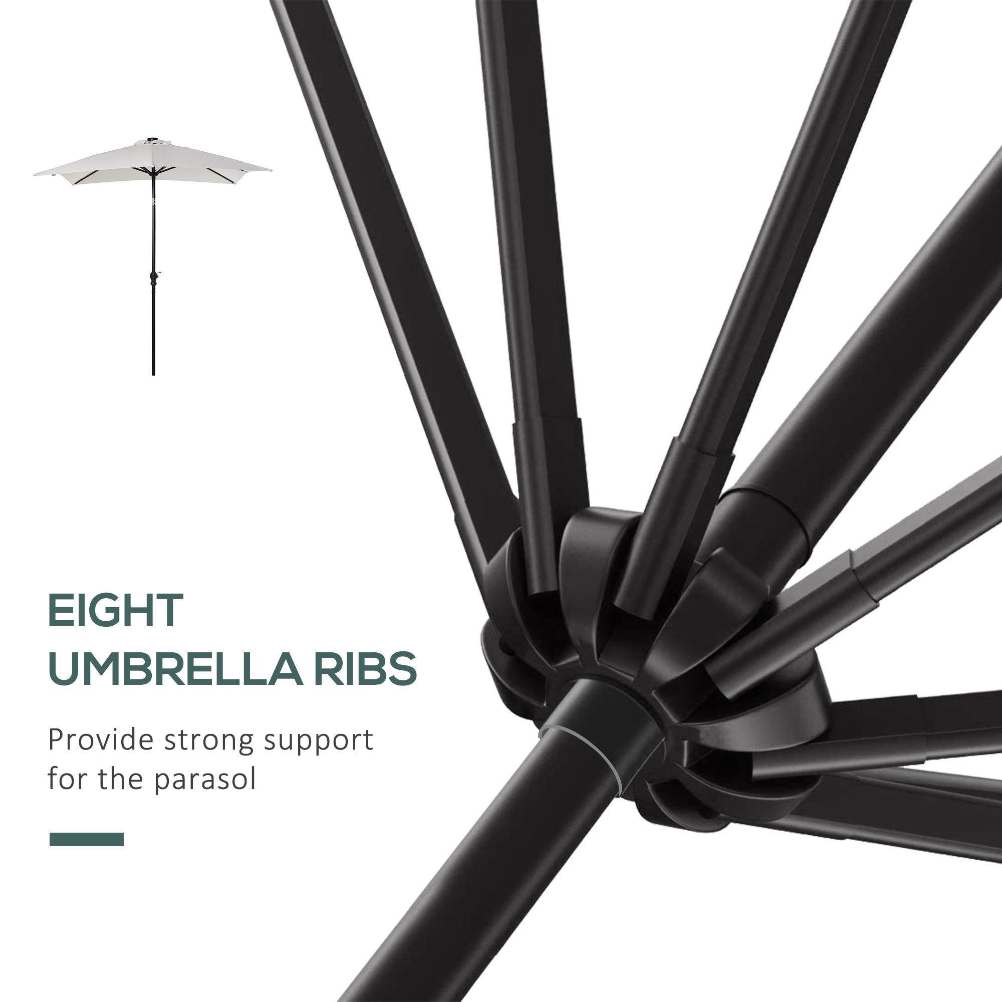 Solar LED Patio Umbrella detail