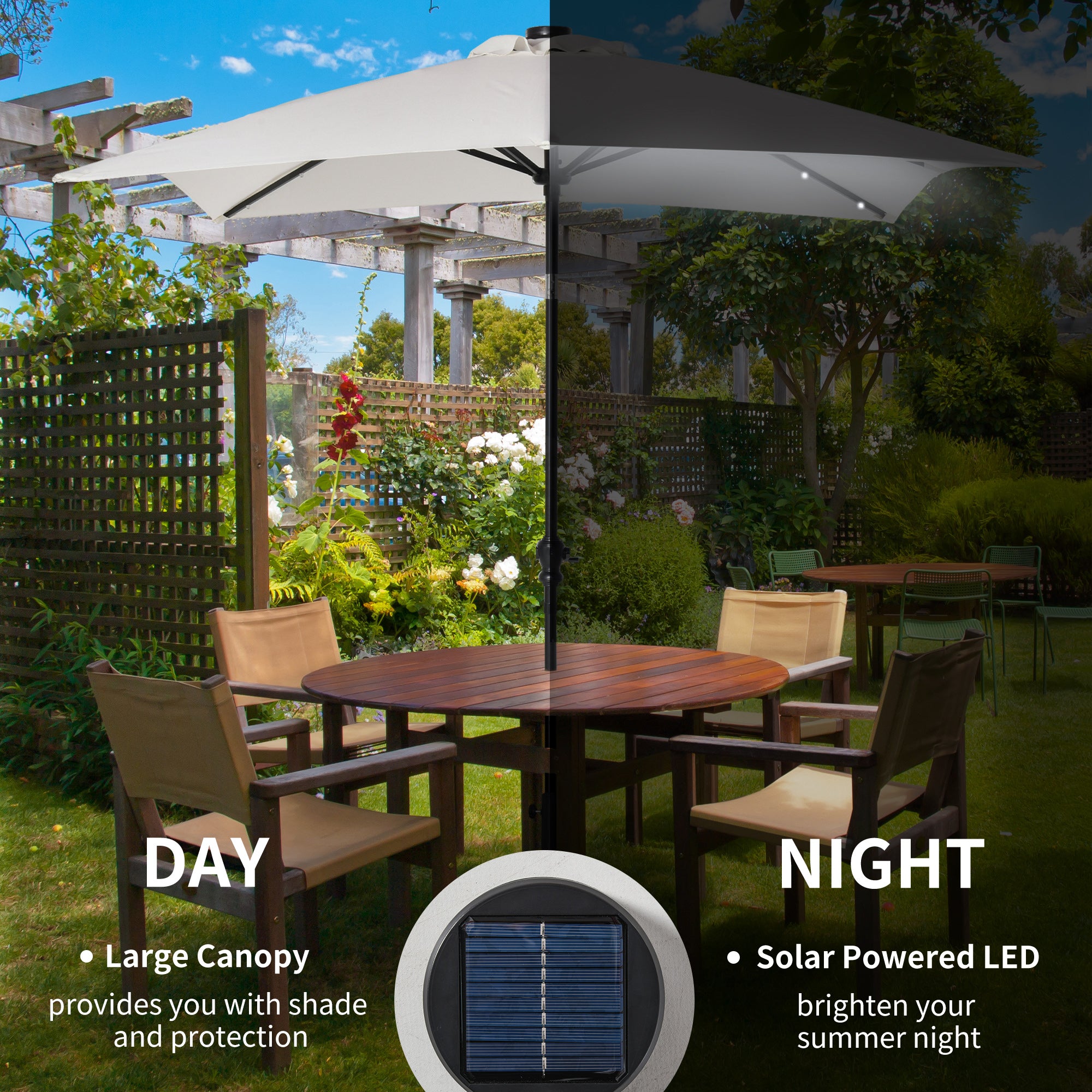Solar LED Patio Umbrella detail