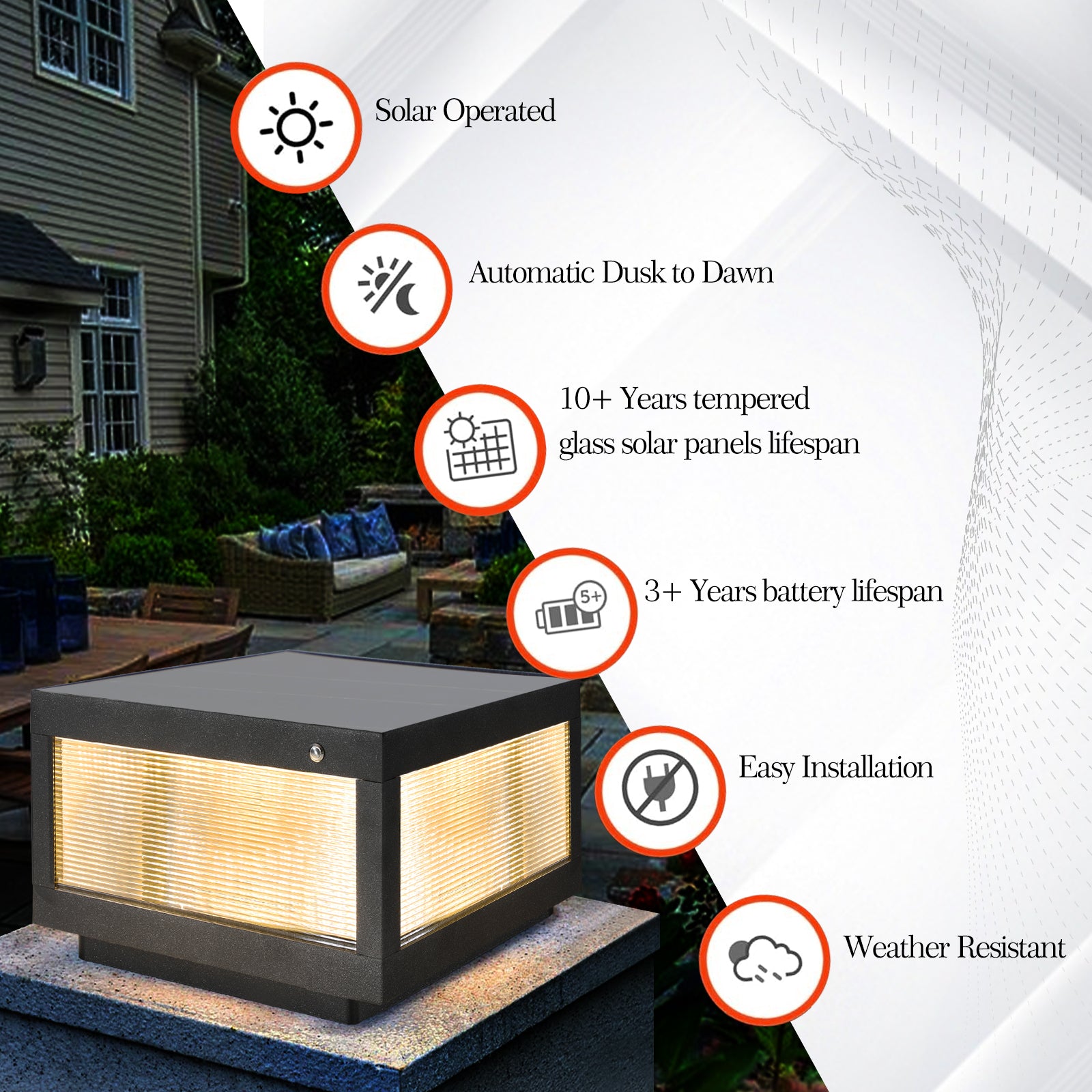 Solar LED Post Cap Light detail