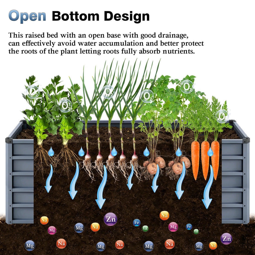 Galvanized Raised Garden Bed detail