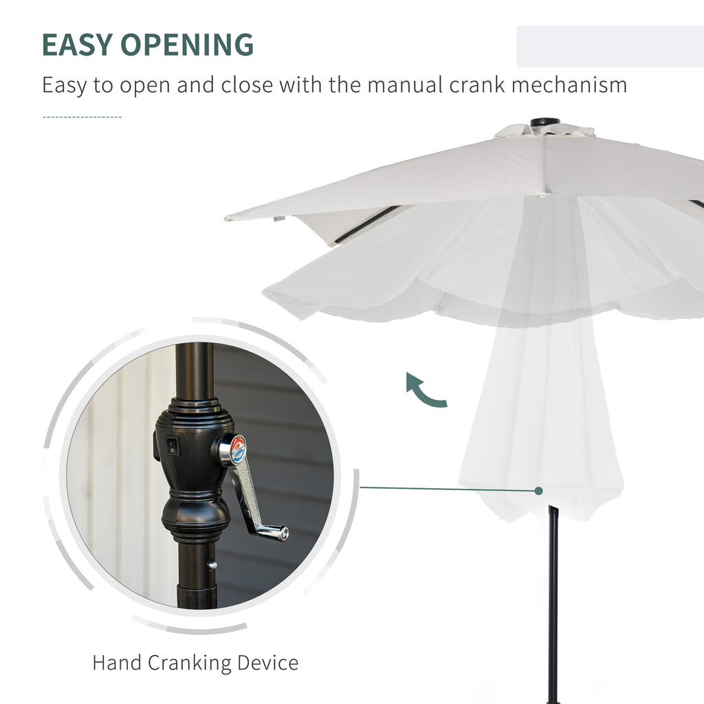 Solar LED Patio Umbrella detail