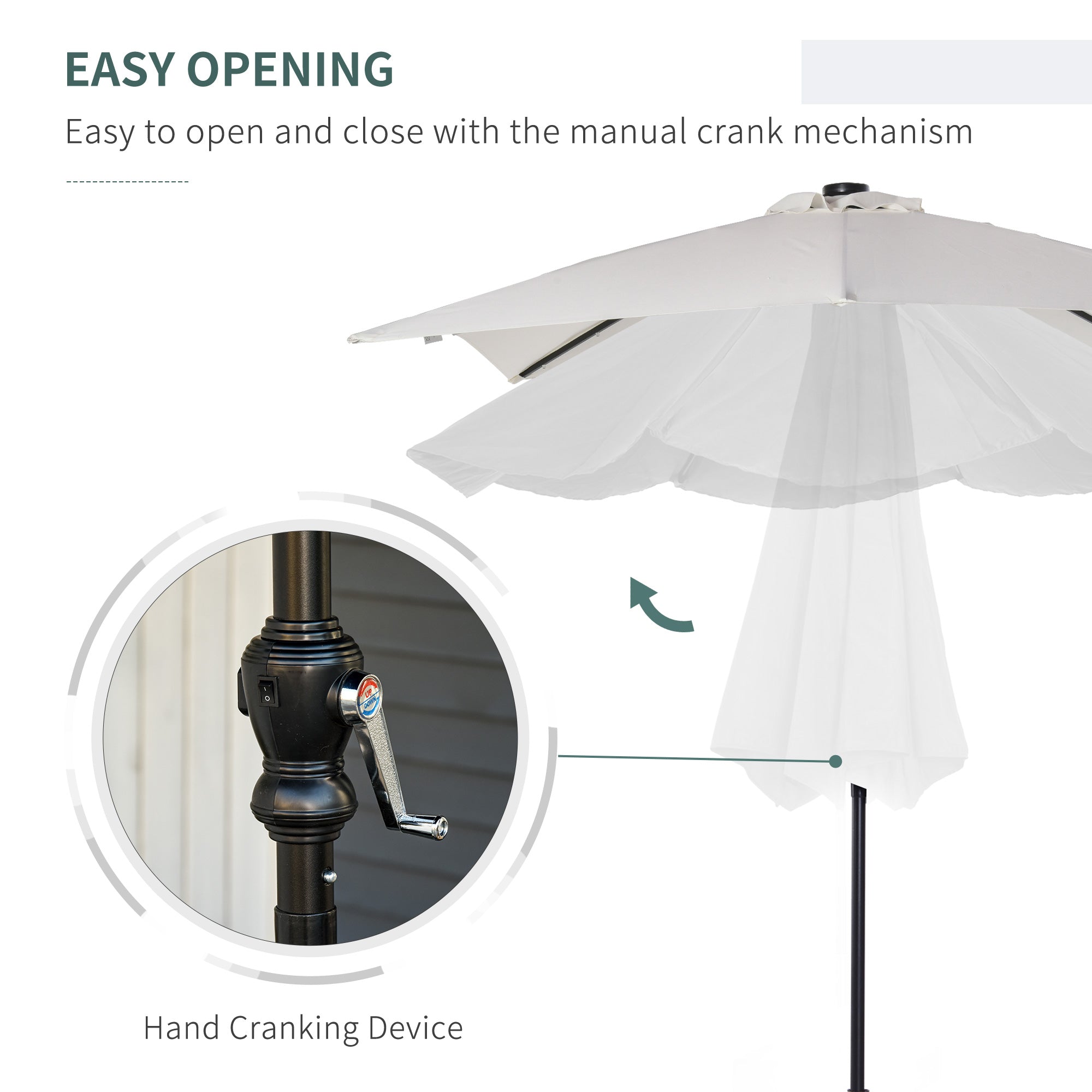 Solar LED Patio Umbrella detail