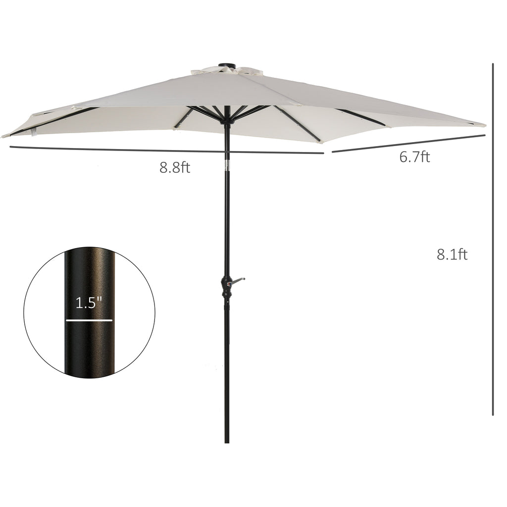 Solar LED Patio Umbrella detail
